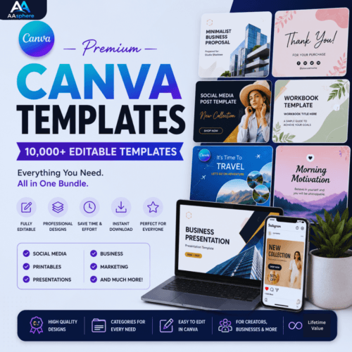 canva templates bundle - 1,200+ editable designs for ads and social media